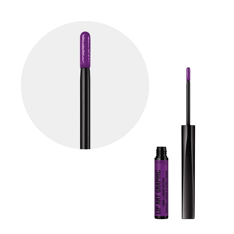 Gráfico de arte labial de RIMMEL