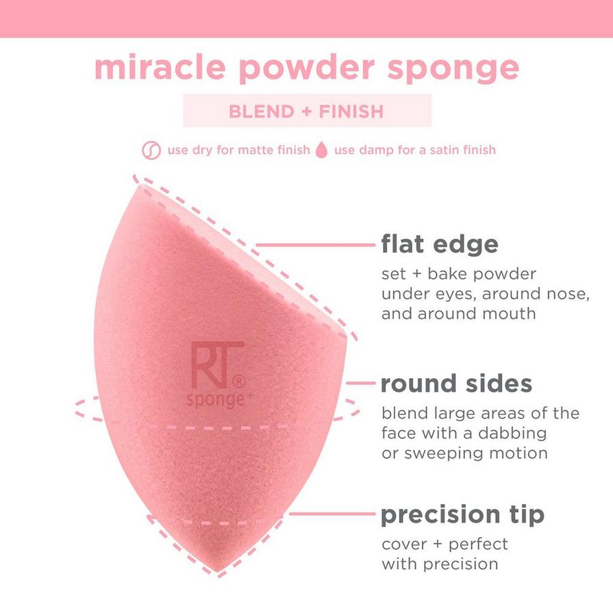 REAL TECHNIQUES Iconic Blend + Set Dúo de esponjas de maquillaje