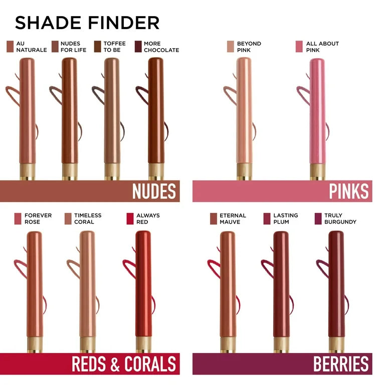 Delineador de labios L'ORÉAL Colour Riche Never Fail