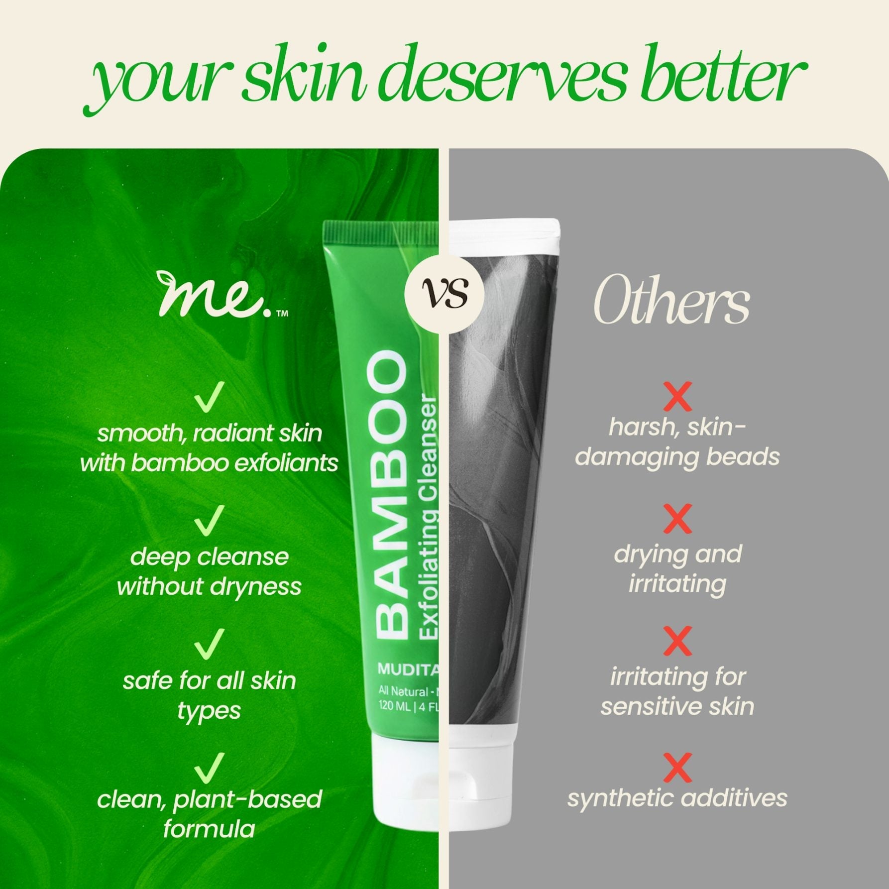 Bamboo Microdermabrasion Exfoliating Cleanser