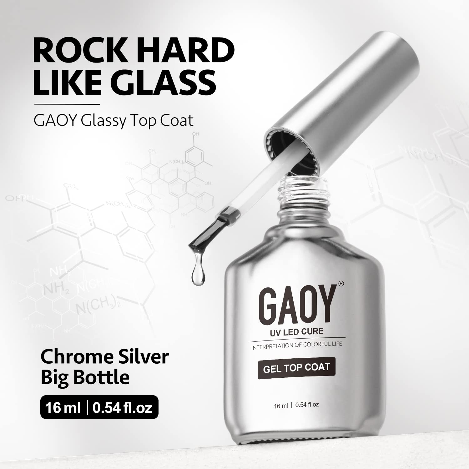 GAOY Glassy Gel Top Coat & Base Coat Set - 2 pcs
