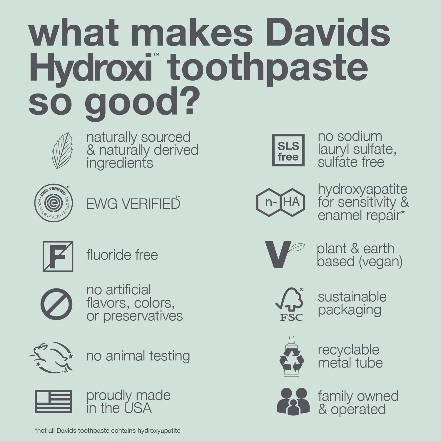 DAVIDS Sensitive + Whitening Toothpaste 4 fl oz.