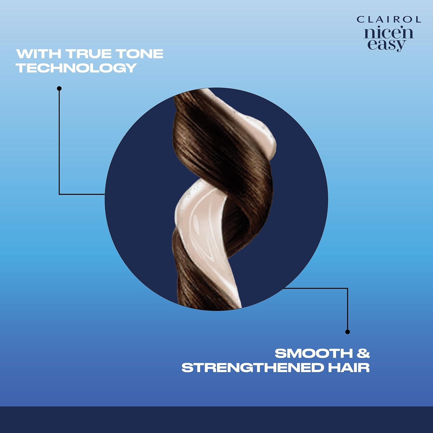 CLAIROL Nice'n Easy 3 Tones + Highlights Permanent Hair Dye