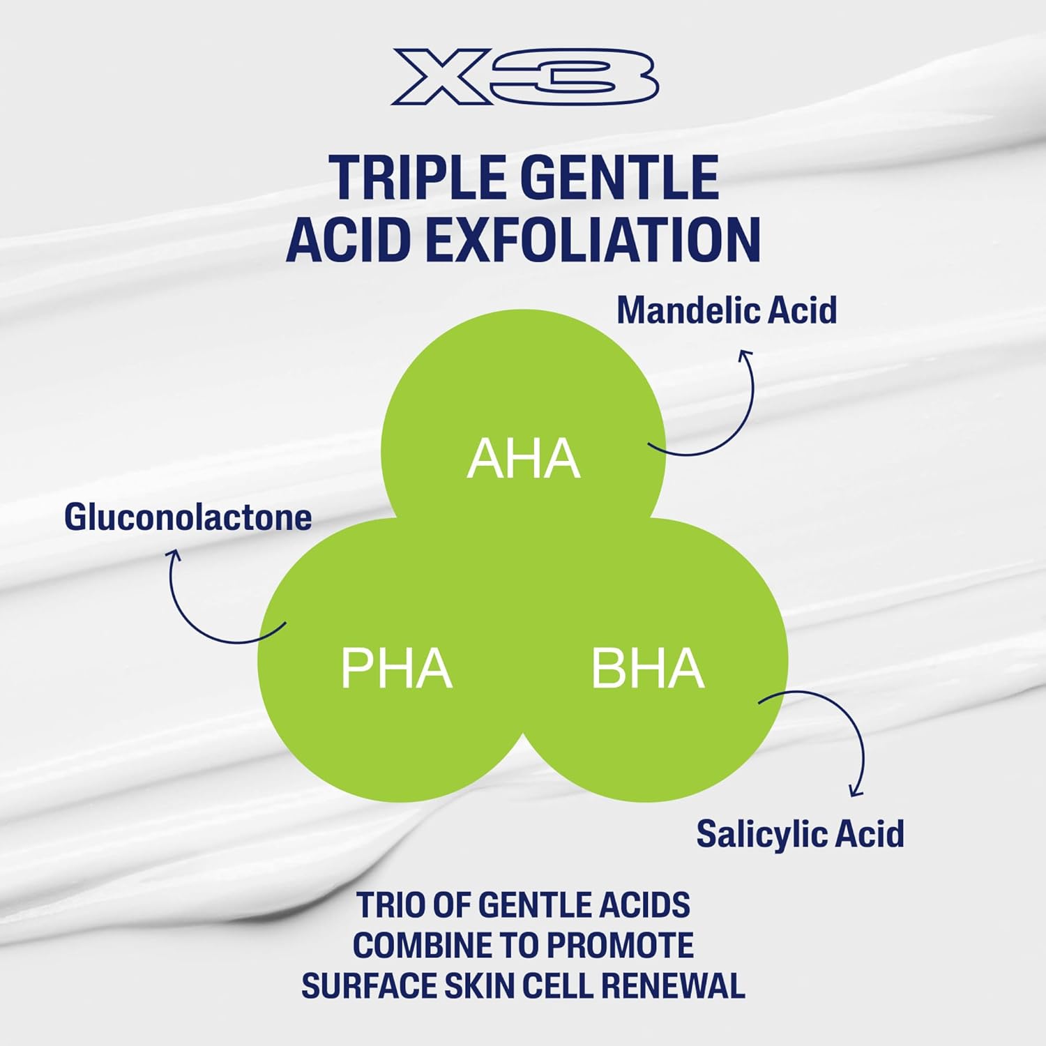 CETAPHIL Gentle Exfoliating SA Lotion