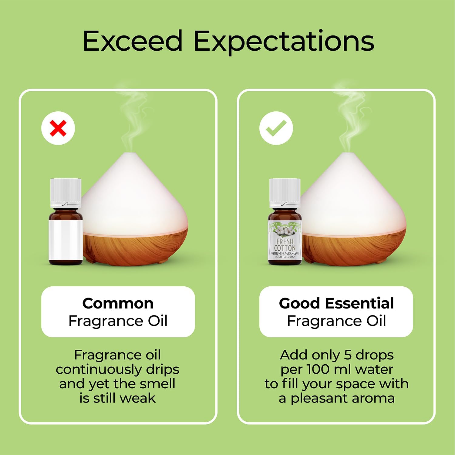 GOOD Essential Fresh Cotton Fragrance Oil - 0.33 oz