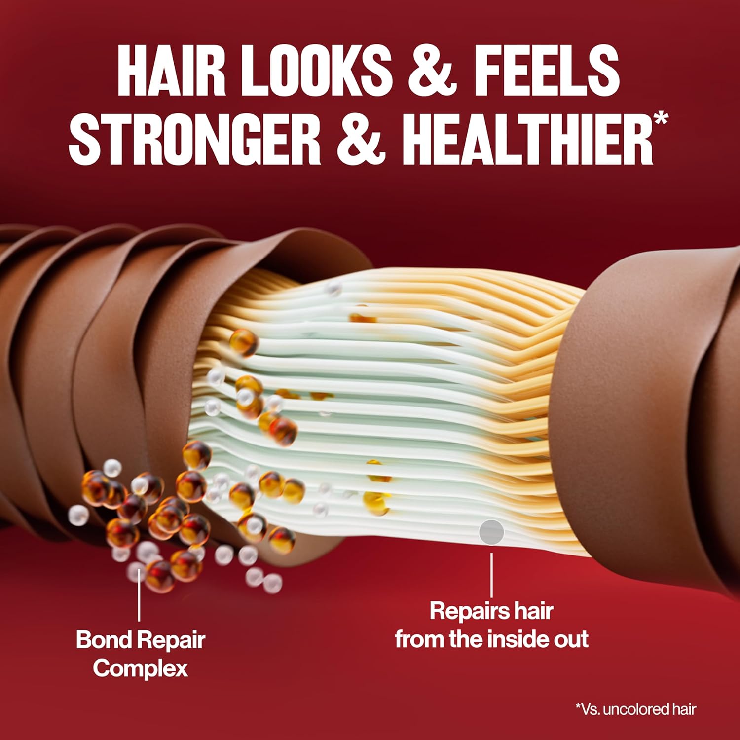 REVLON ColorSilk Beautiful Hair color