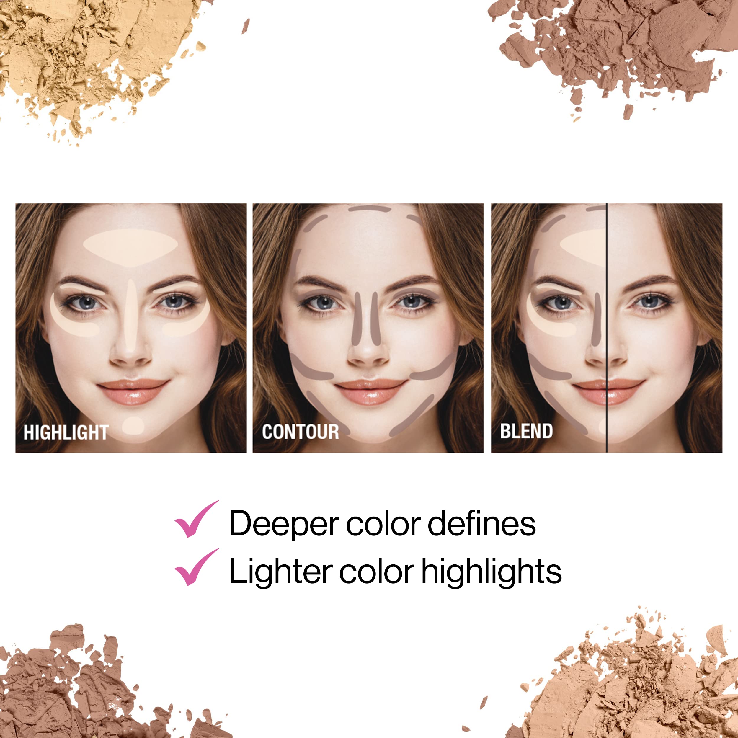 Wet n Wild MegaGlo Contour Palette