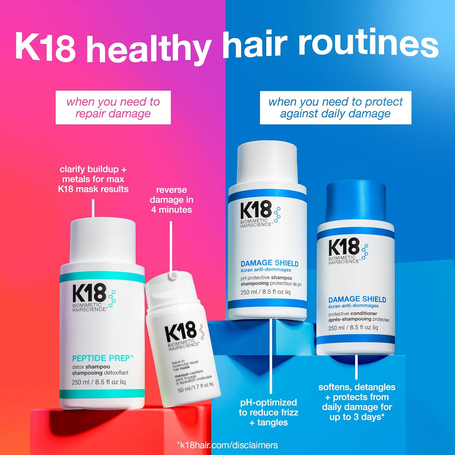 K18 Damage Shield PH Protective Cleansing Shampoo