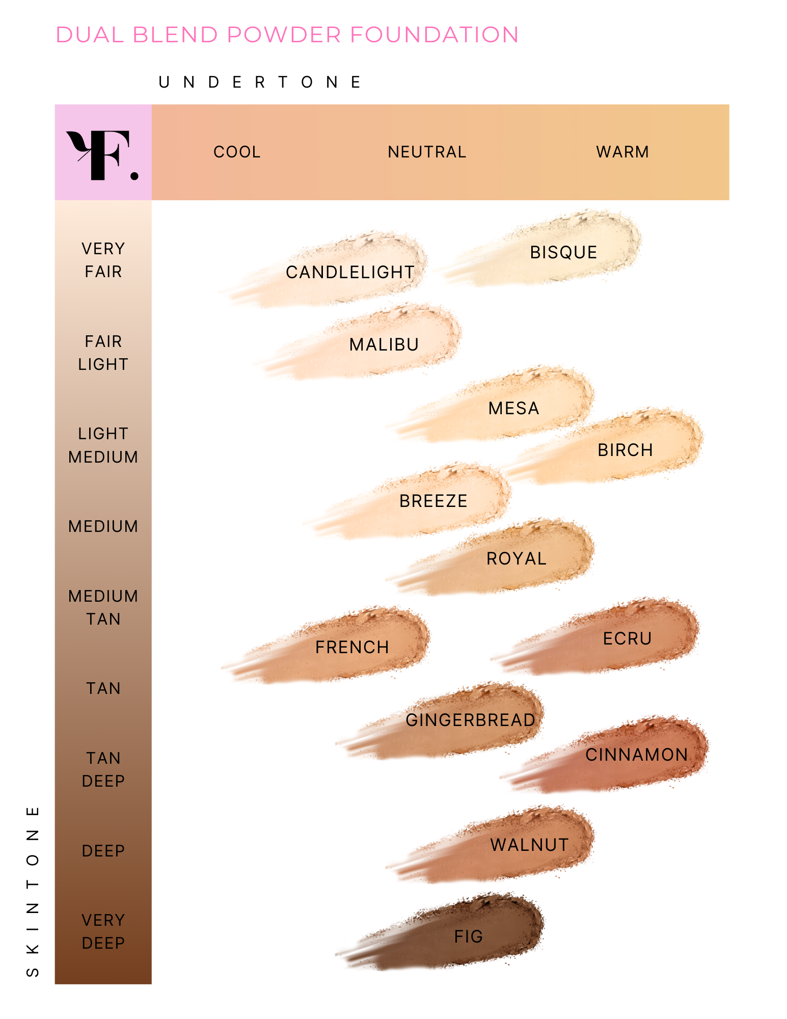 Dual Blend Powder Foundation