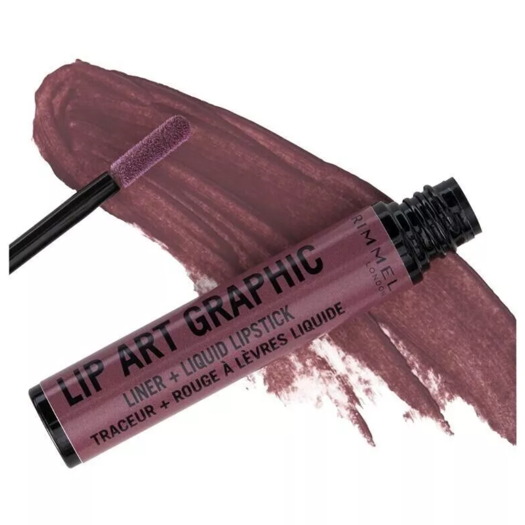 Gráfico de arte labial de RIMMEL