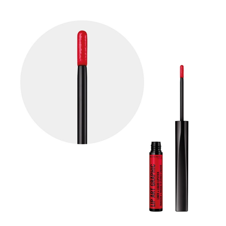 Gráfico de arte labial de RIMMEL