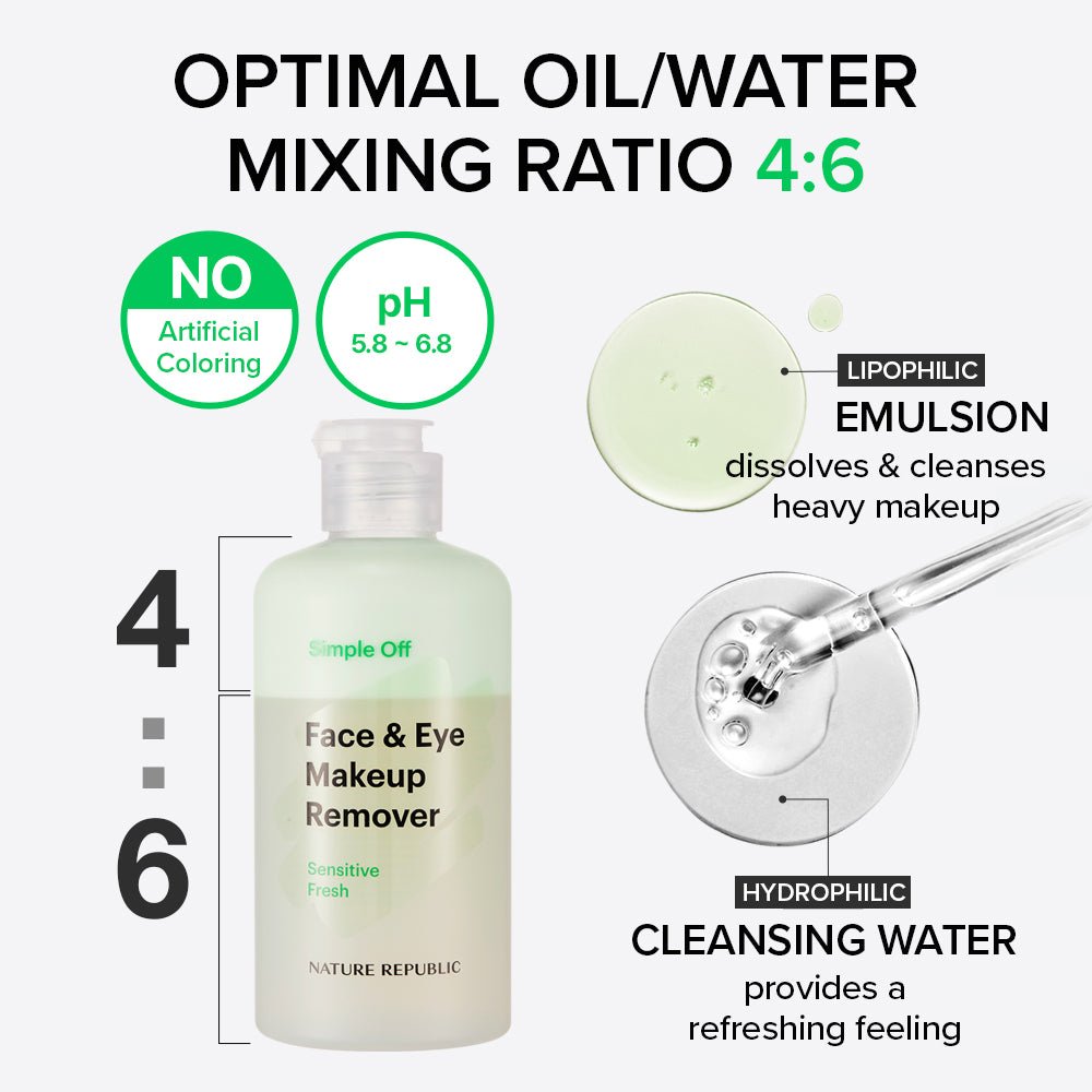 Simple Off Face & Eye Makeup Remover Special Set - Sensitive Fresh
