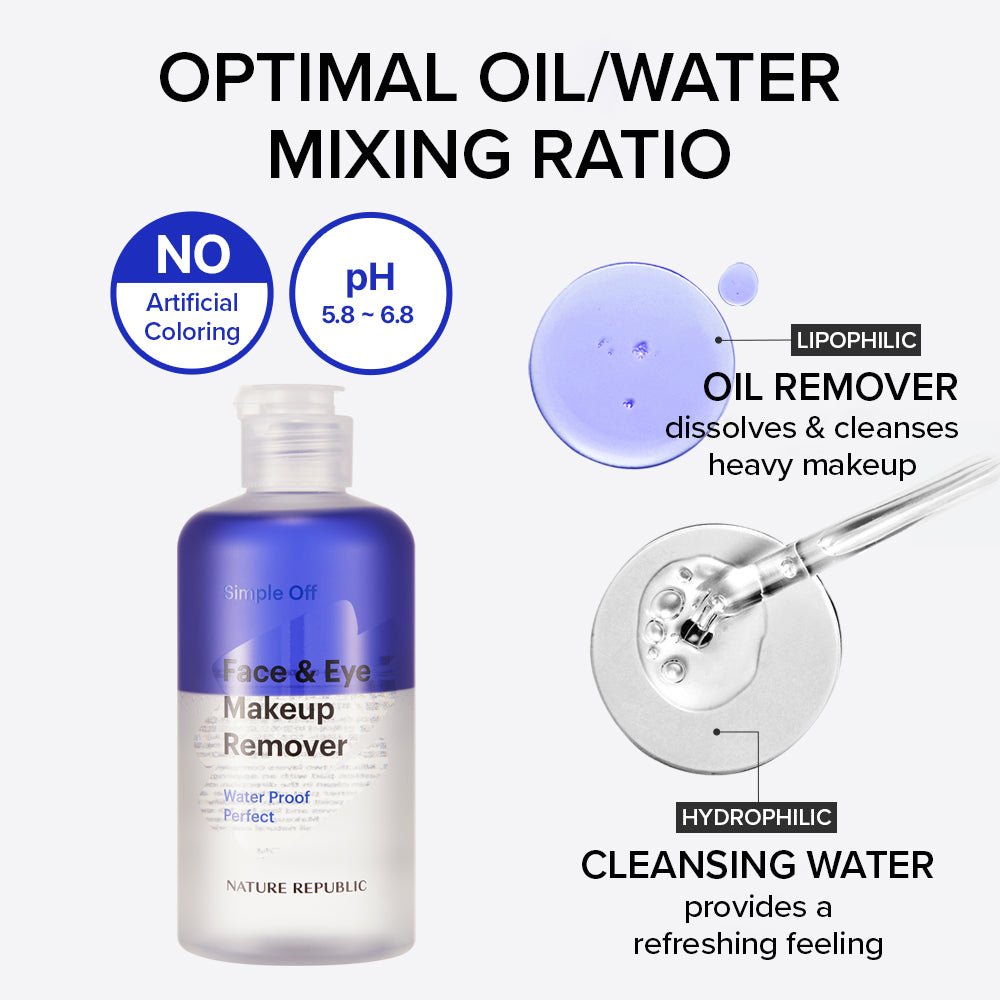 Simple Off Face & Eye Makeup Remover Water Proof Perfect Special Set