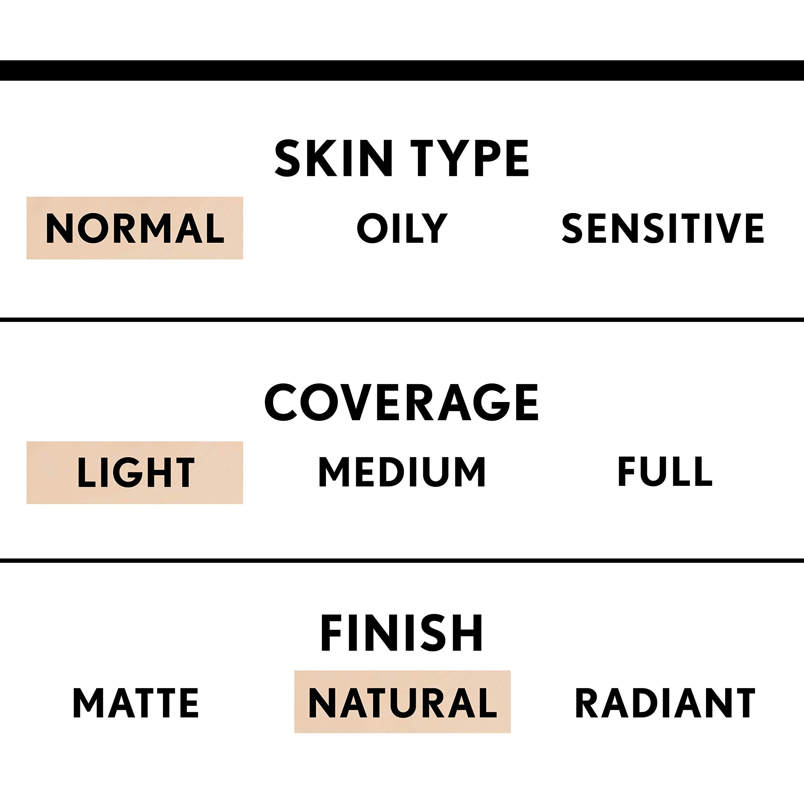 Base de maquillaje líquida TruBlend de COVERGIRL