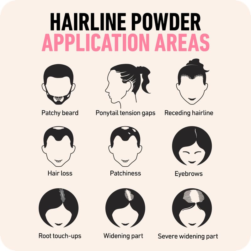 BOLDIFY Enhance Hairline Powder