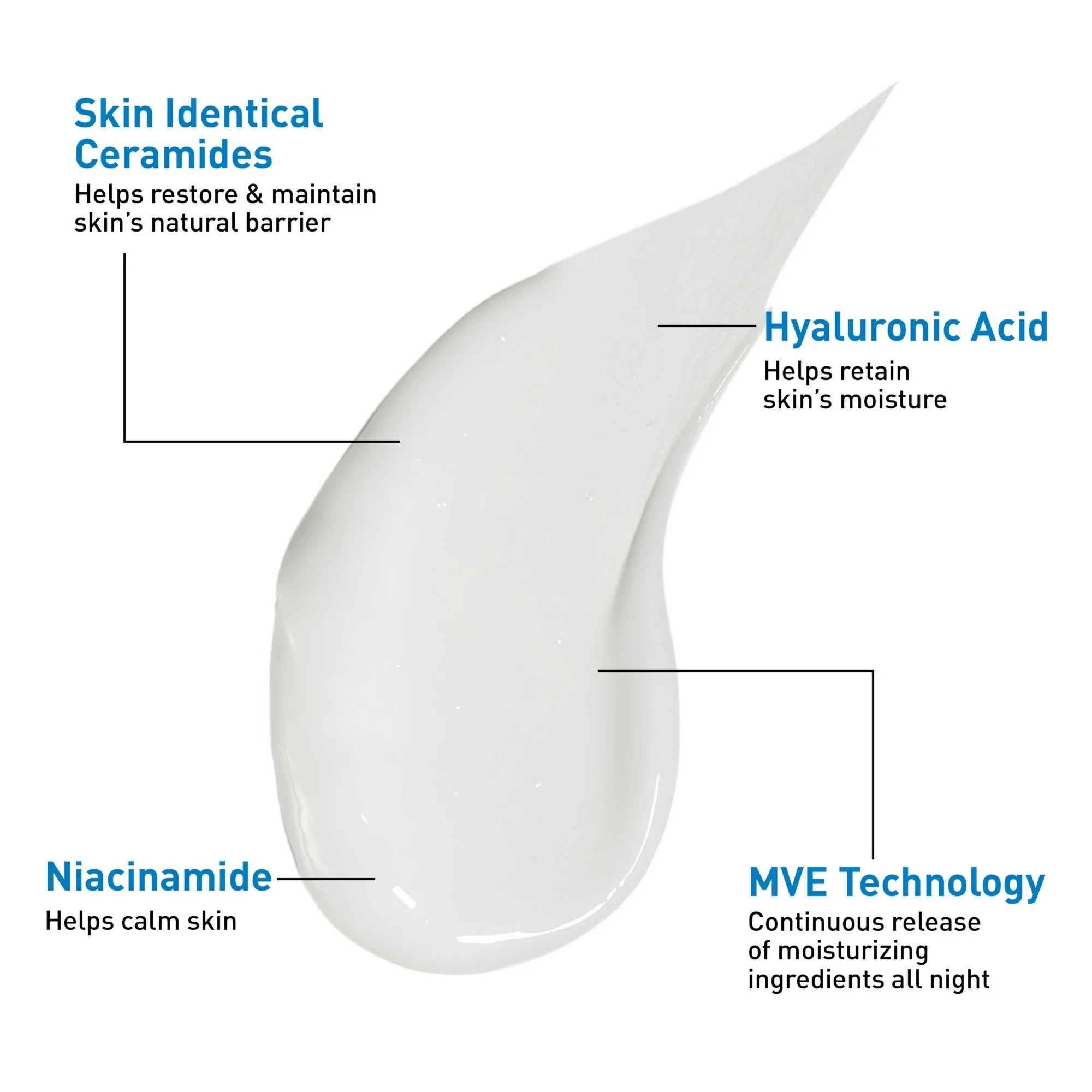 CERAVE PM Moisturizing Lotion