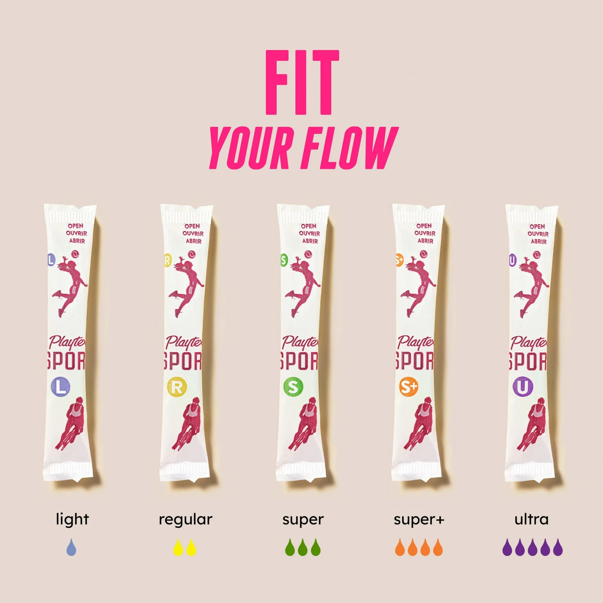PLAYTEX Sport Applicator Tampon