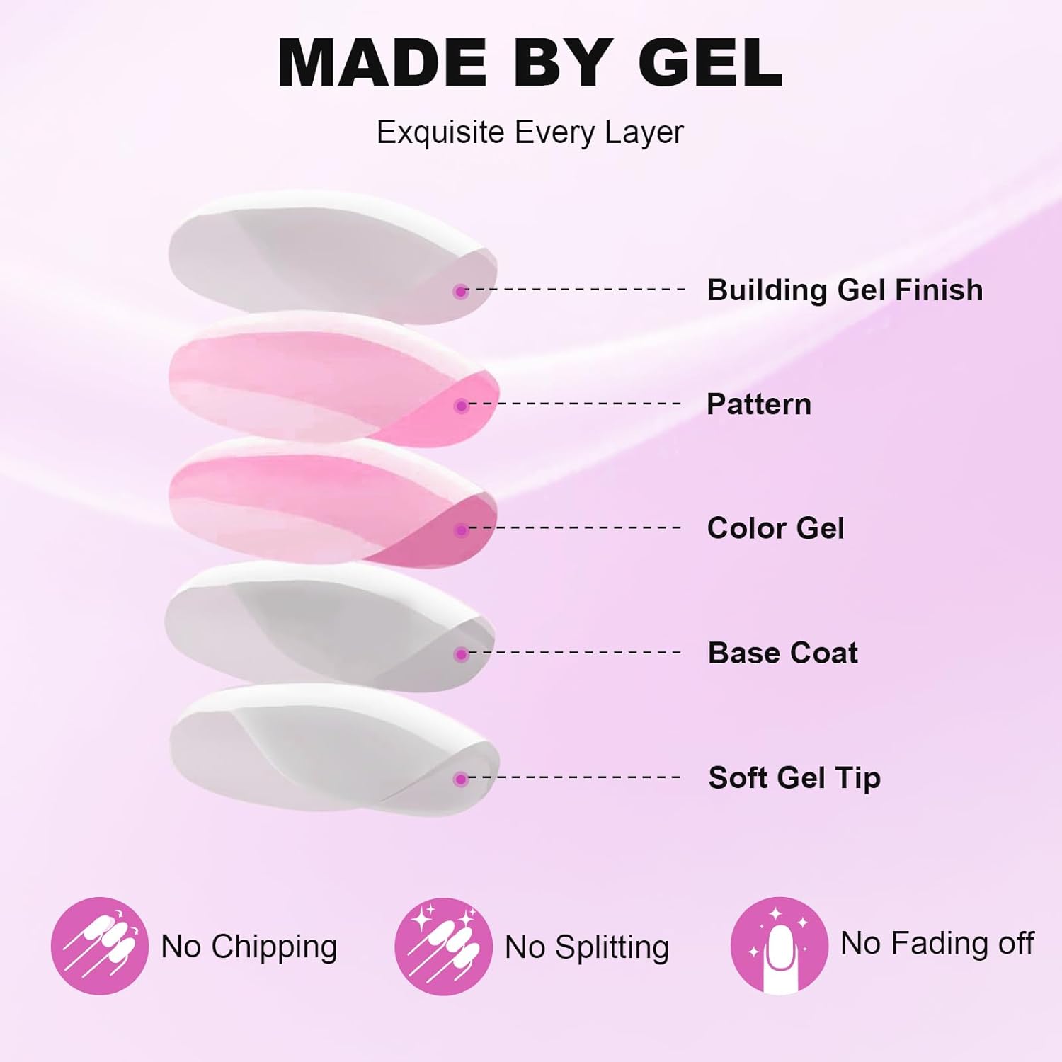 Braveheart Short Square Nails - Press On Nails | Long Lasting & Reusable