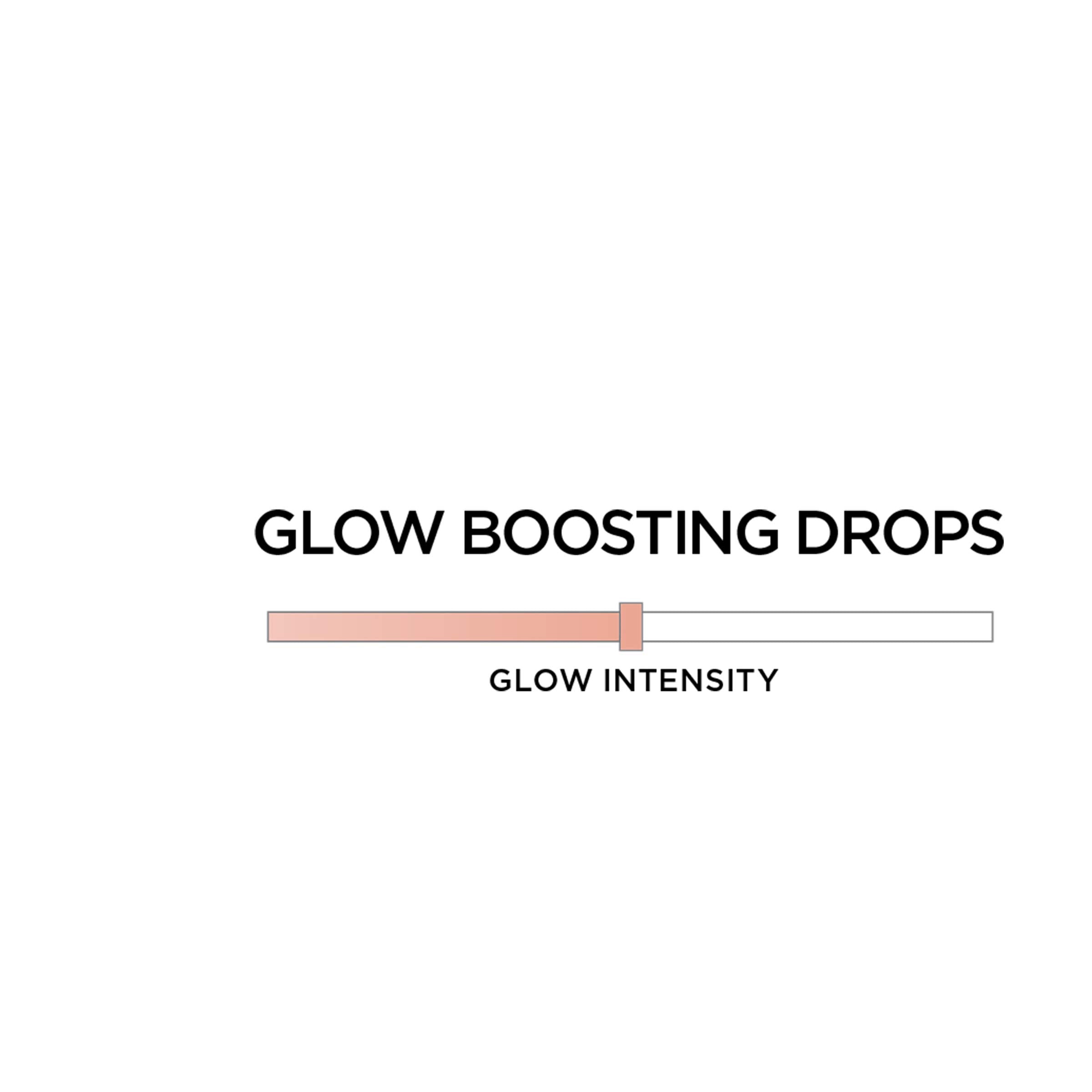 L'OREAL True Match Lumi Glow Amour Glow Boosting Drops - VIAI BEAUTY