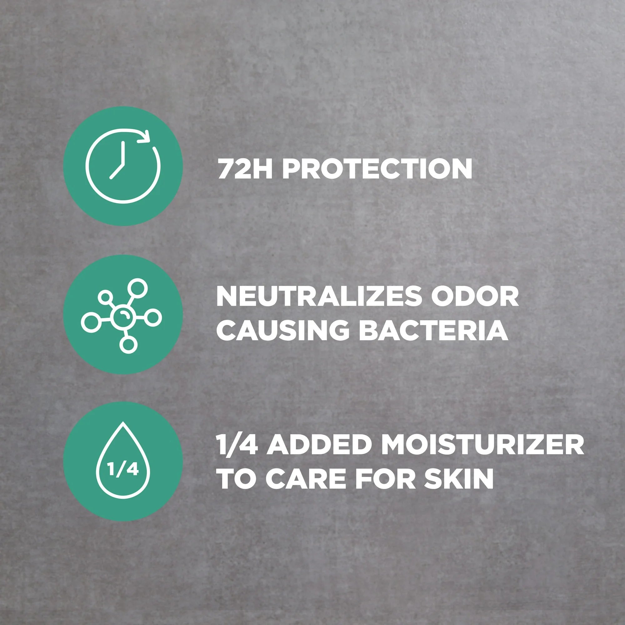 DOVE Men+Care 72hr Deodorant Stick