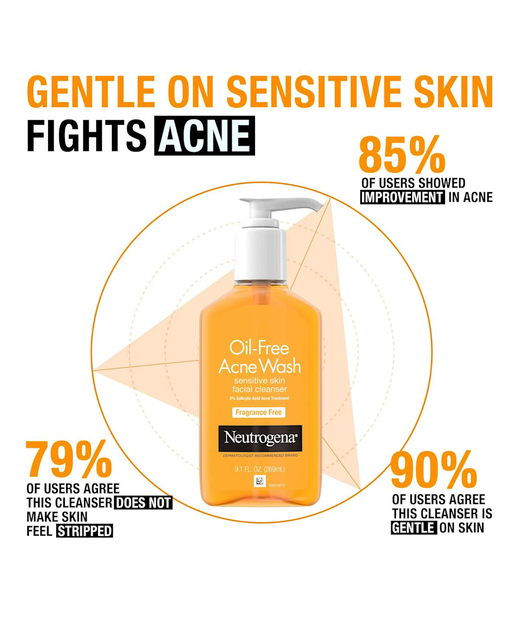 NEUTROGENA Oil-Free Acne Wash