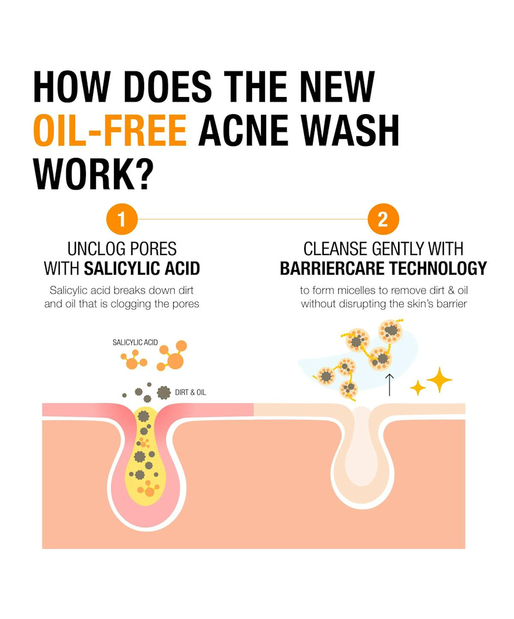 NEUTROGENA Oil-Free Acne Wash