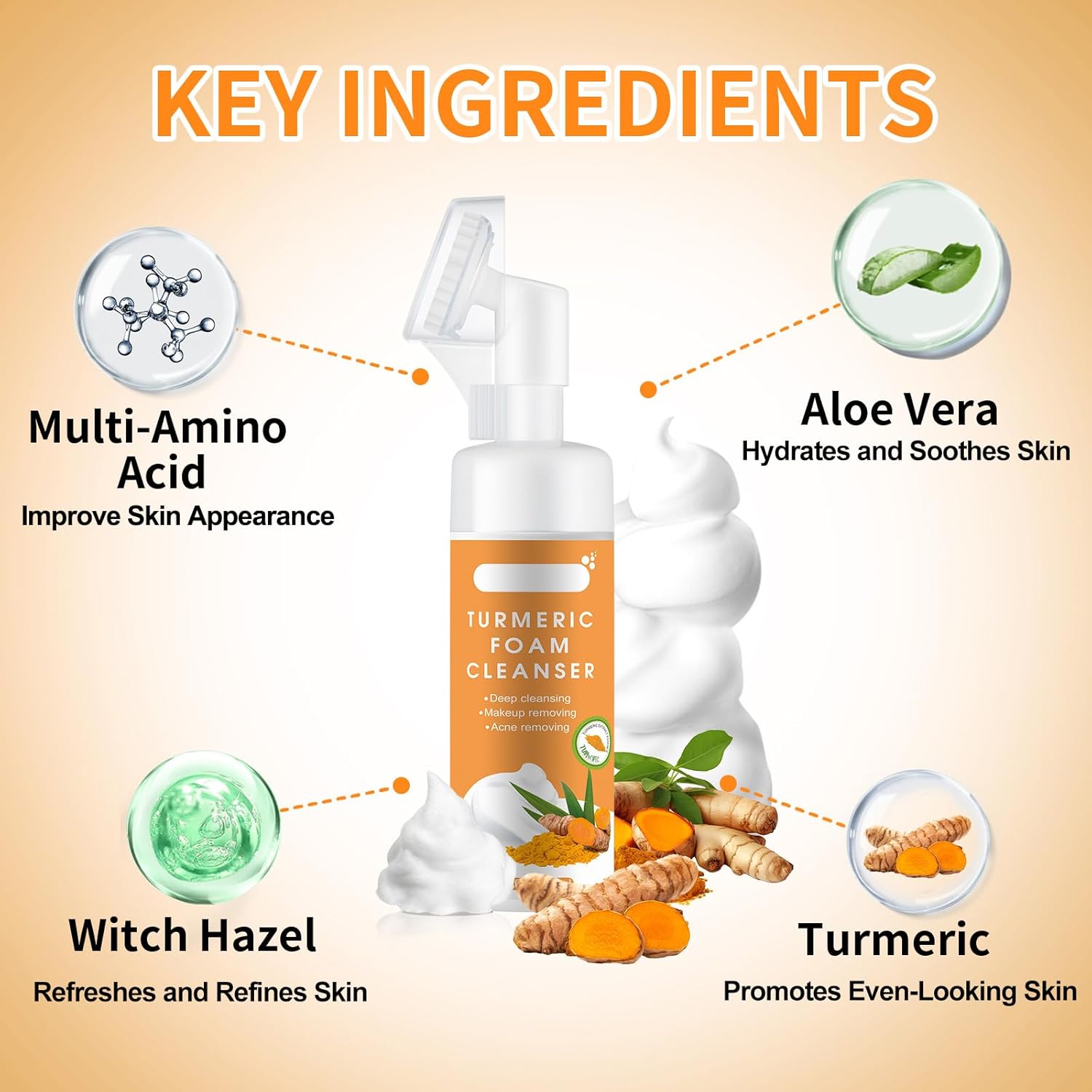 JOANSSORE Turmeric Facial Cleanser