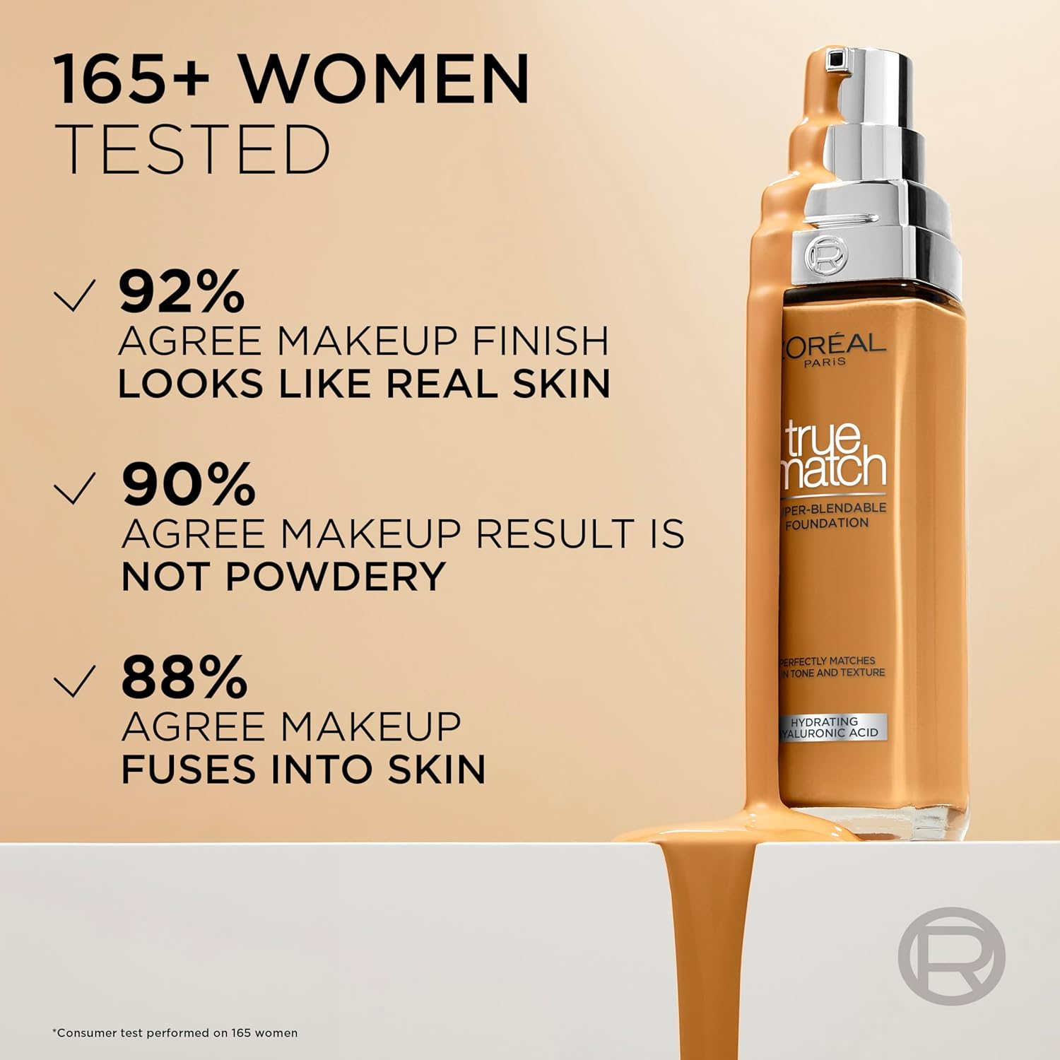 L'OREAL True Match Super-Blendable Liquid Foundation