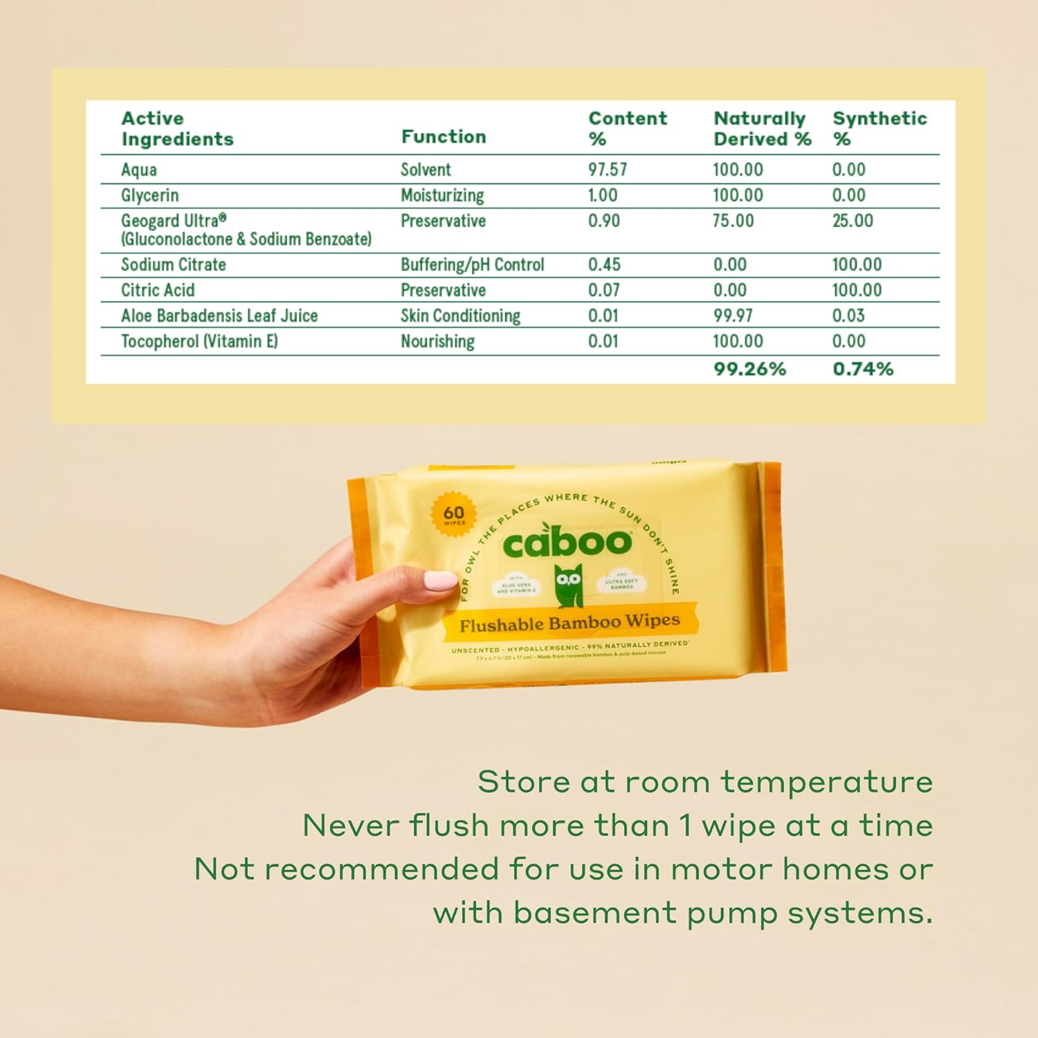 CABOO Flushable Wipes