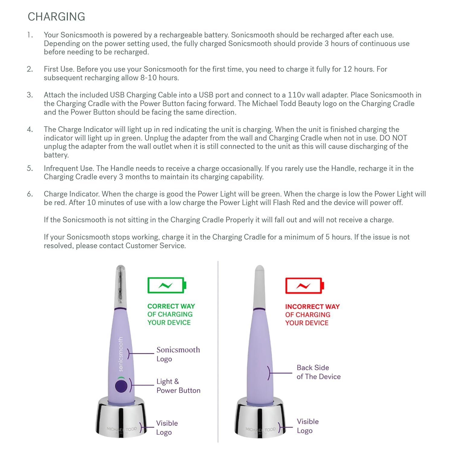 MICHEAL TODD Sonicsmooth Dermaplane Razor