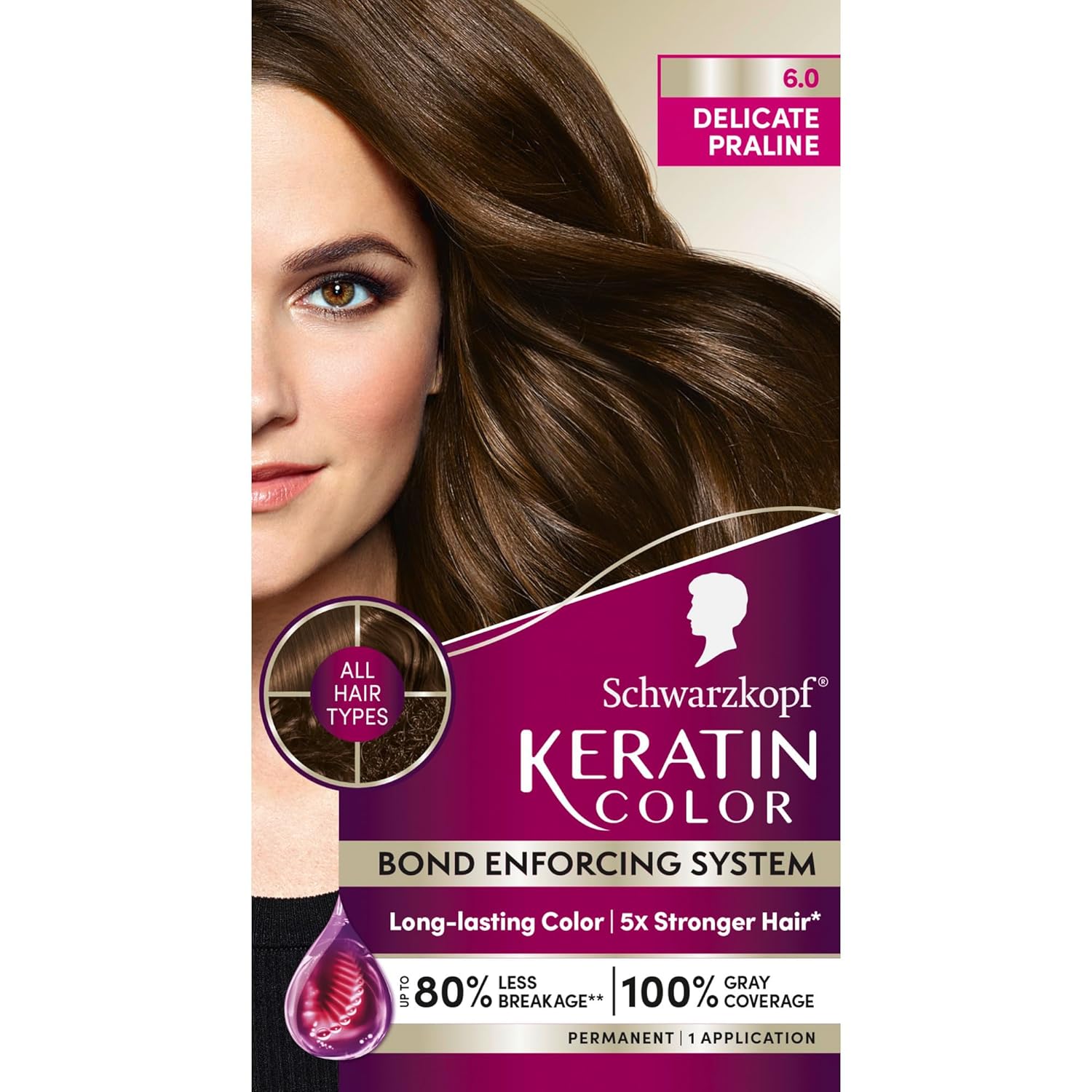 SCHWARZKOPF Keratin Bond Enforcing System Hair Color