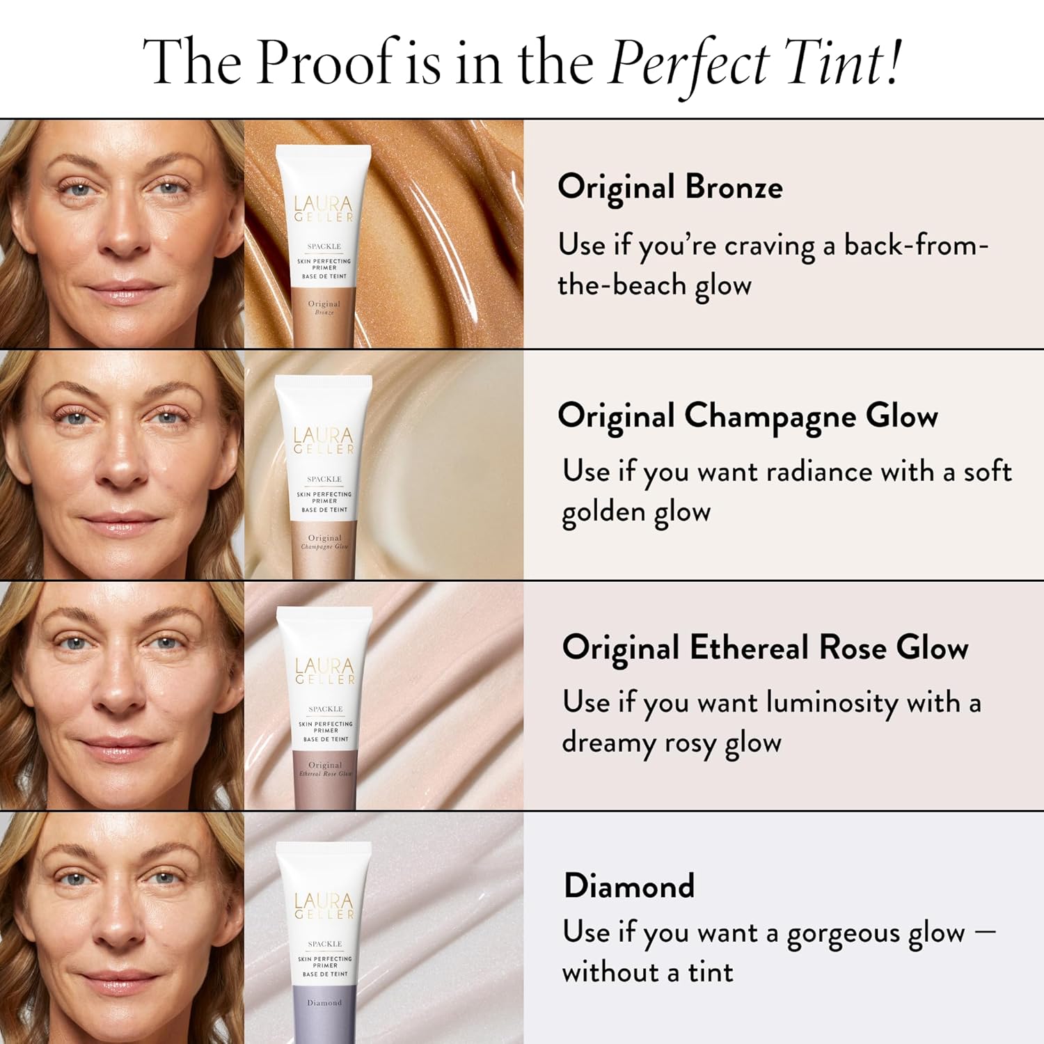 LAURA GELLER Spackle Skin Perfecting Primer