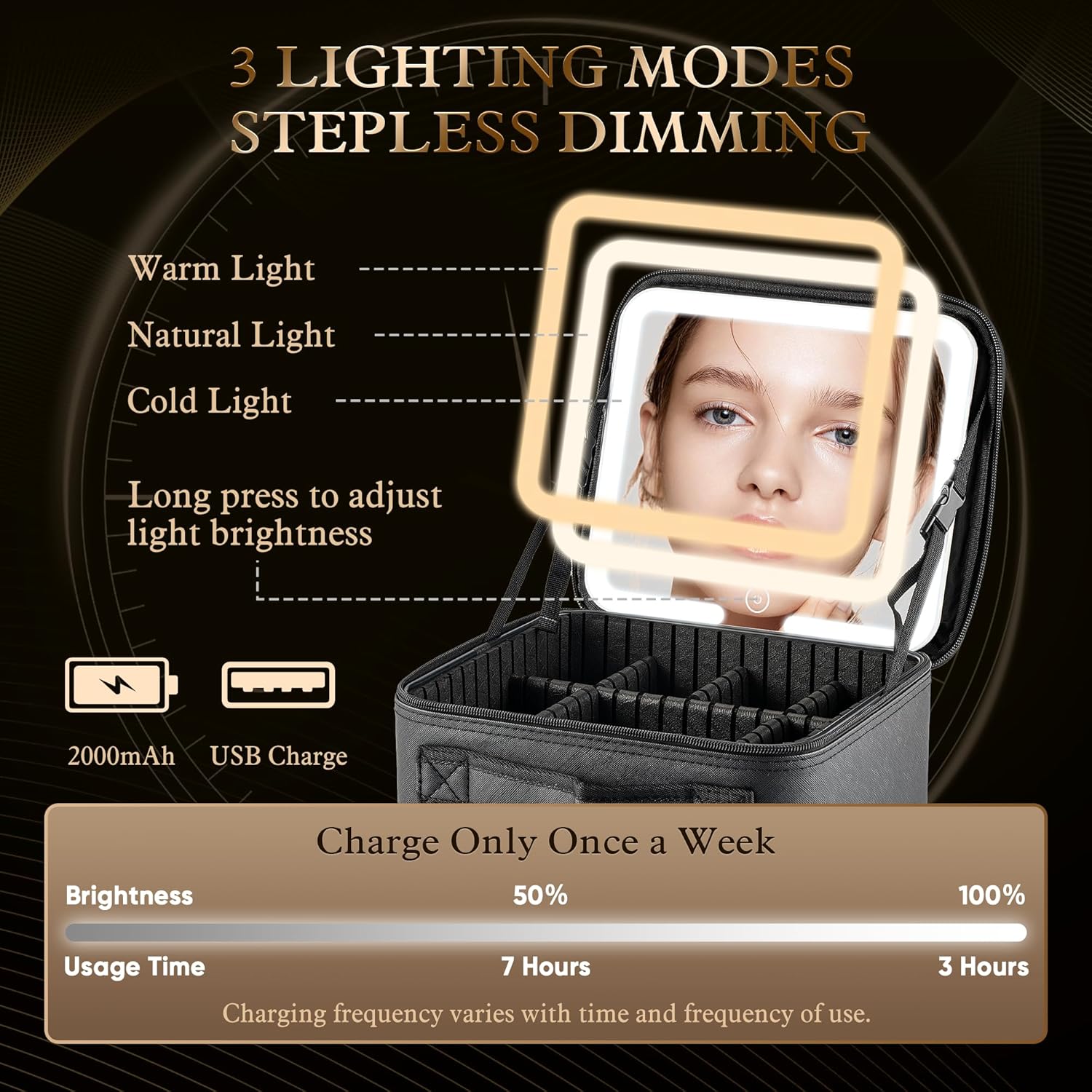 AISHIKEKE Makeup Bag with Led Mirror