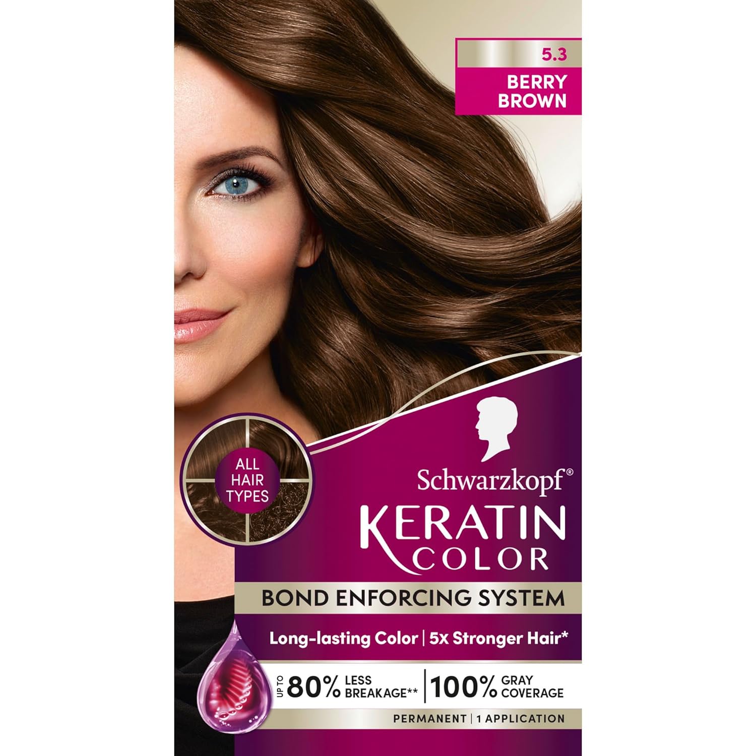 SCHWARZKOPF Keratin Bond Enforcing System Hair Color
