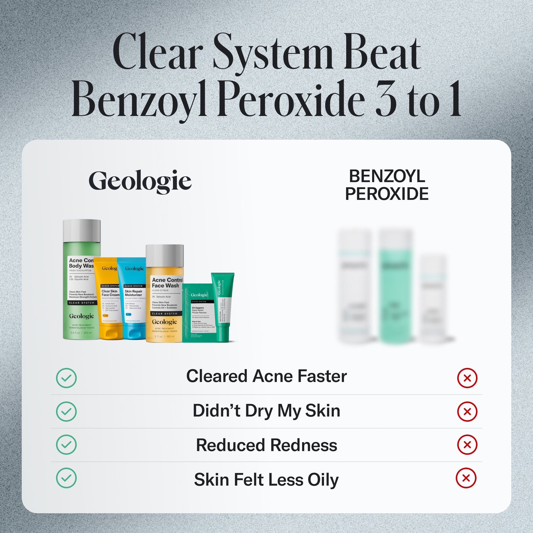 Clear Skin Face Cream
