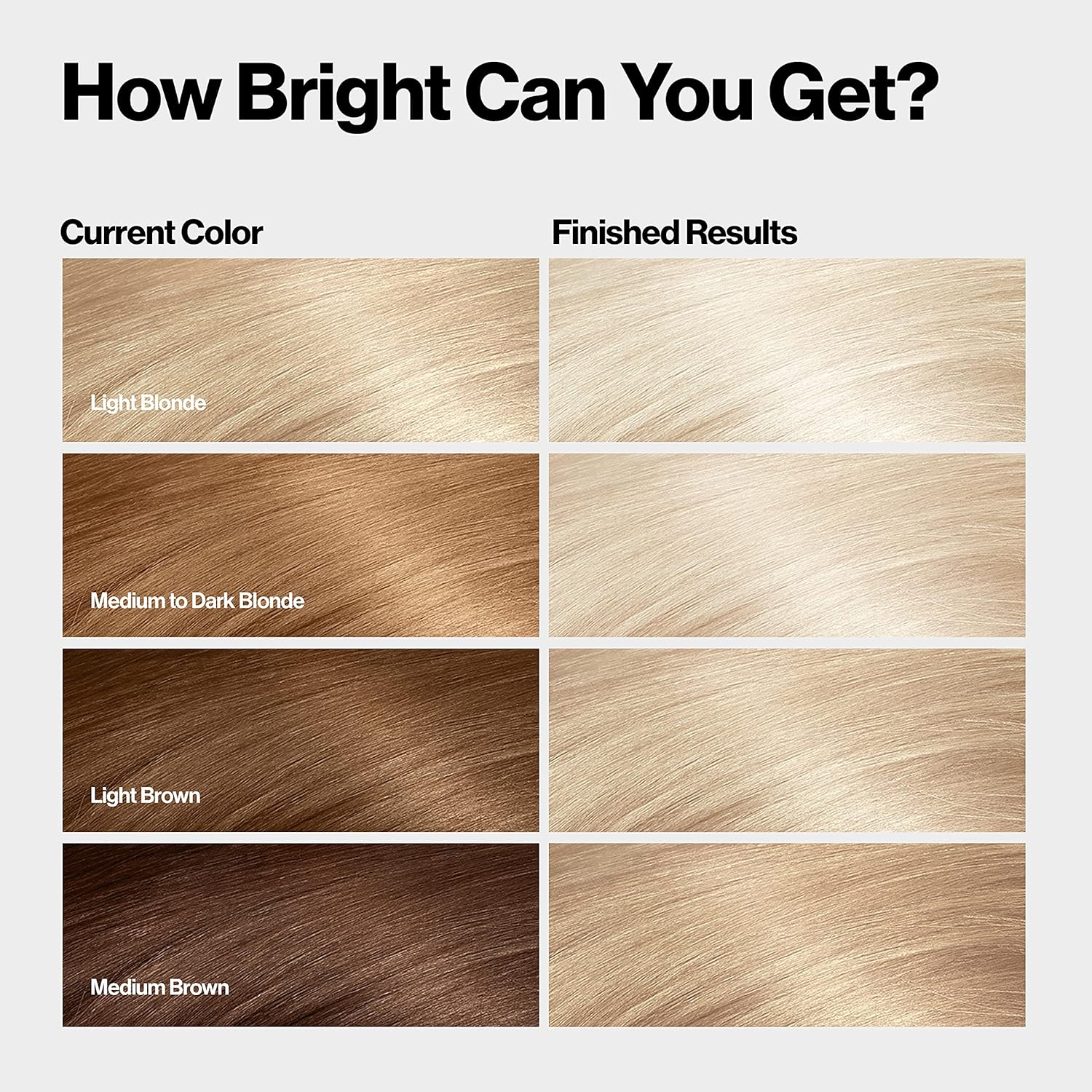 REVLON Color Effects Platinum Highlighting Kit
