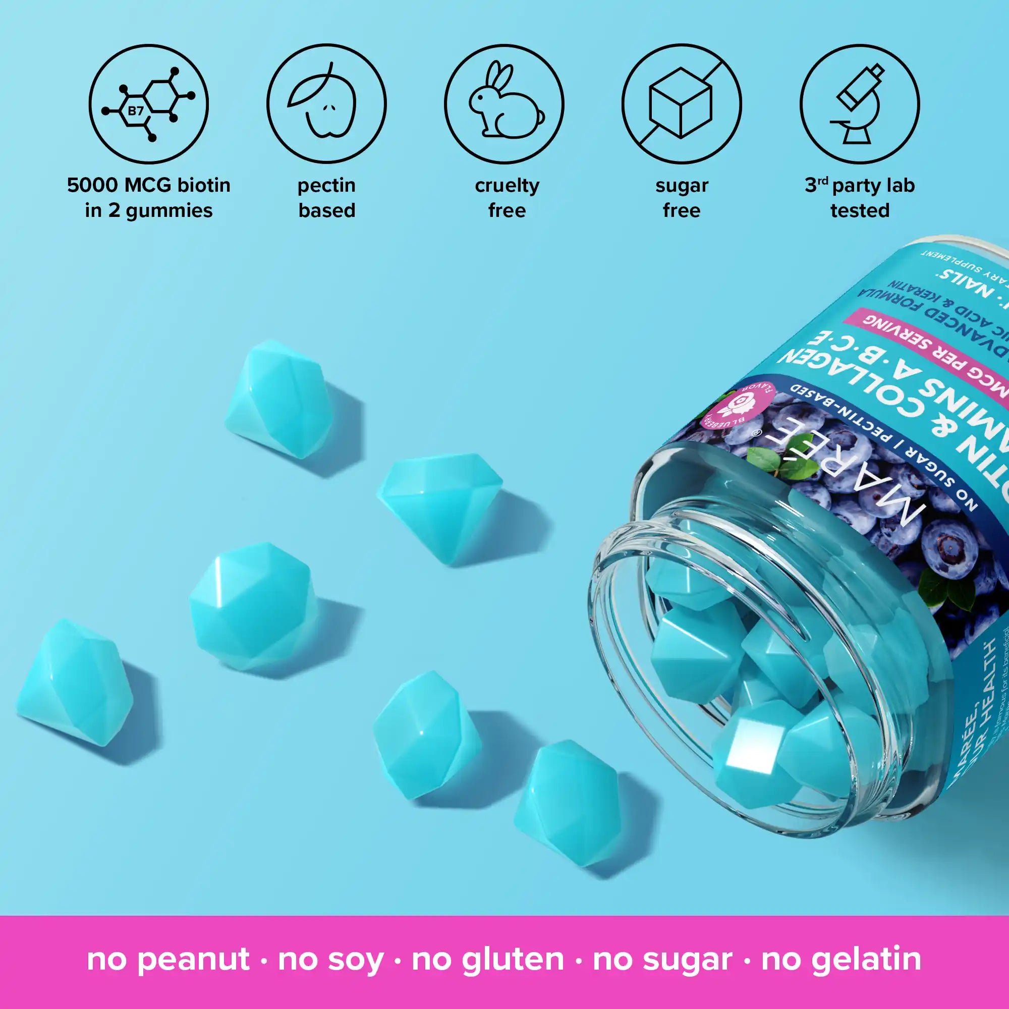 Biotin Gummies for Hair & Skin