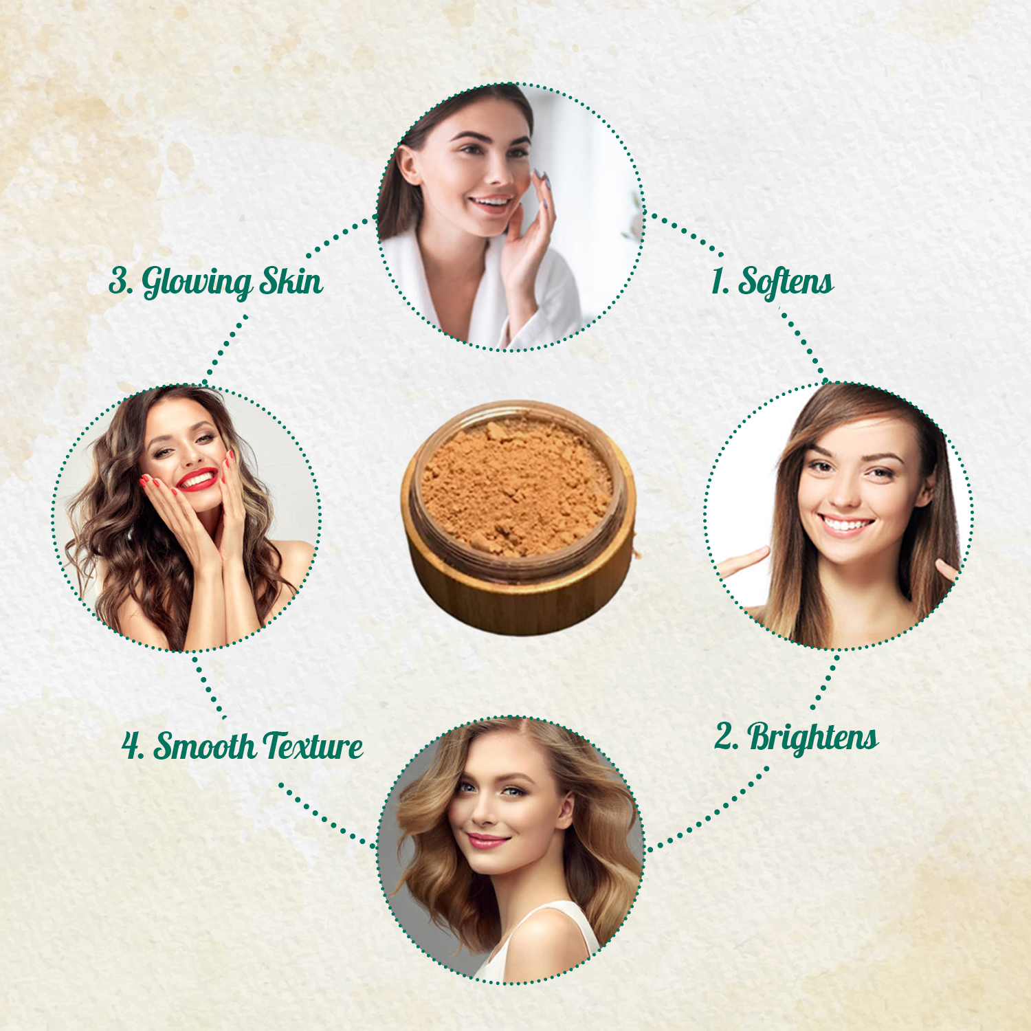 BENAT All-Natural Bronzer Loose Powder. Eco-Friendly