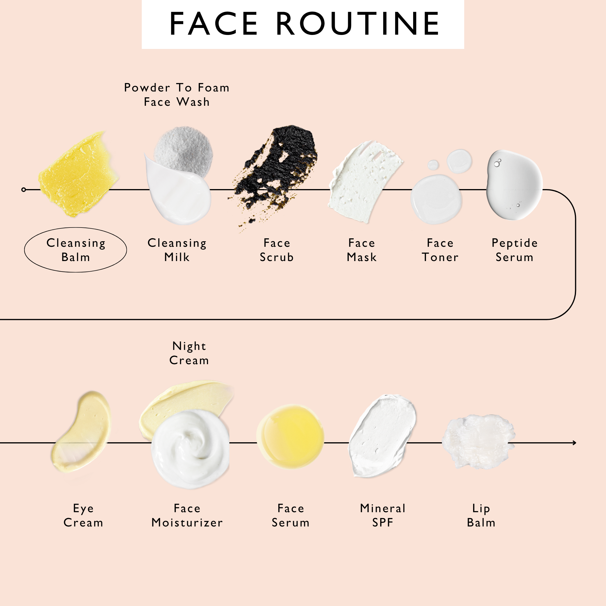 UPCIRCLE Cleansing Face Balm with Oat Oil + Vitamin E - Travel Size