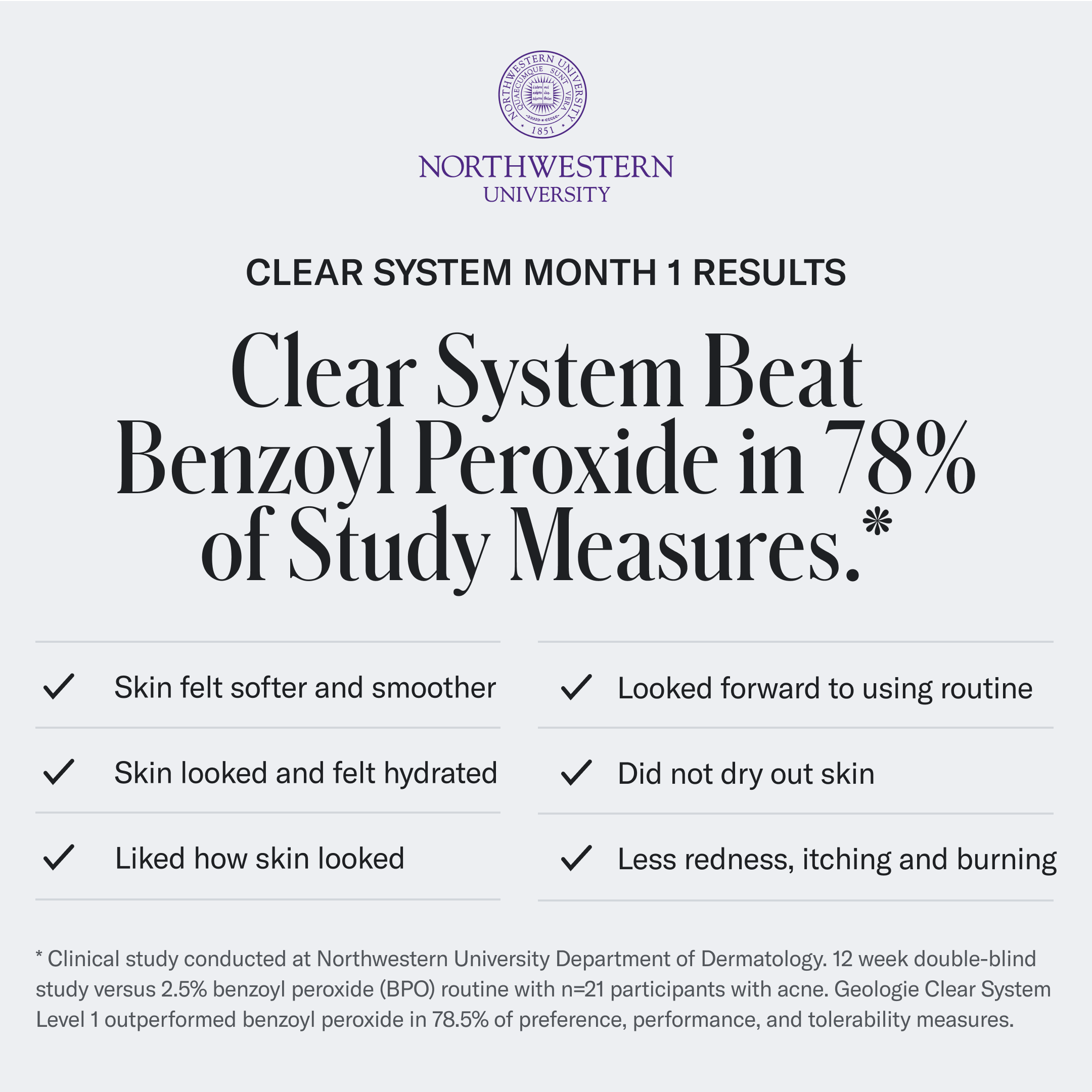 Clear System Full  Set