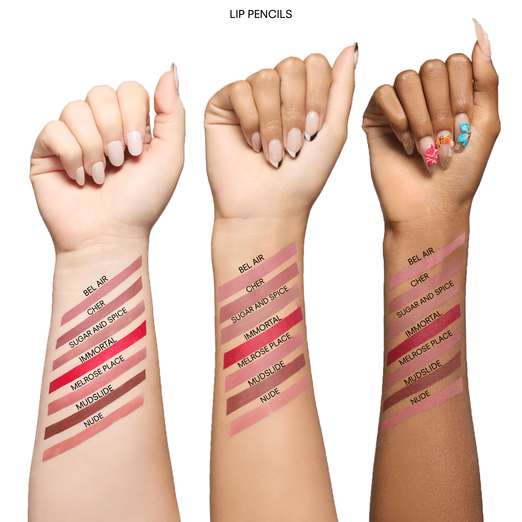 Sugar and Spice - Lip Pencil