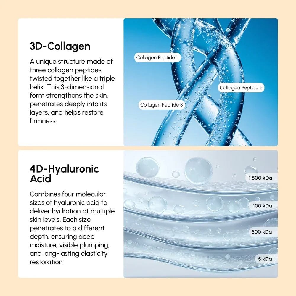 Collagen Neck Firming Cream