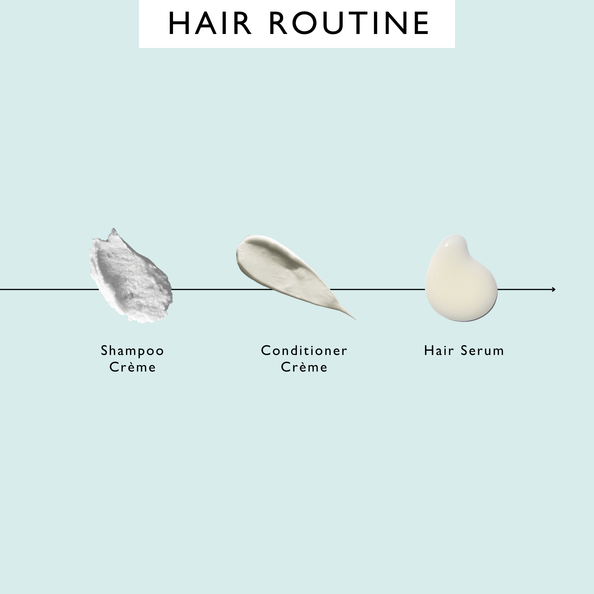 UPCIRCLE Hair Serum with Fermented Rice Water + Baobab