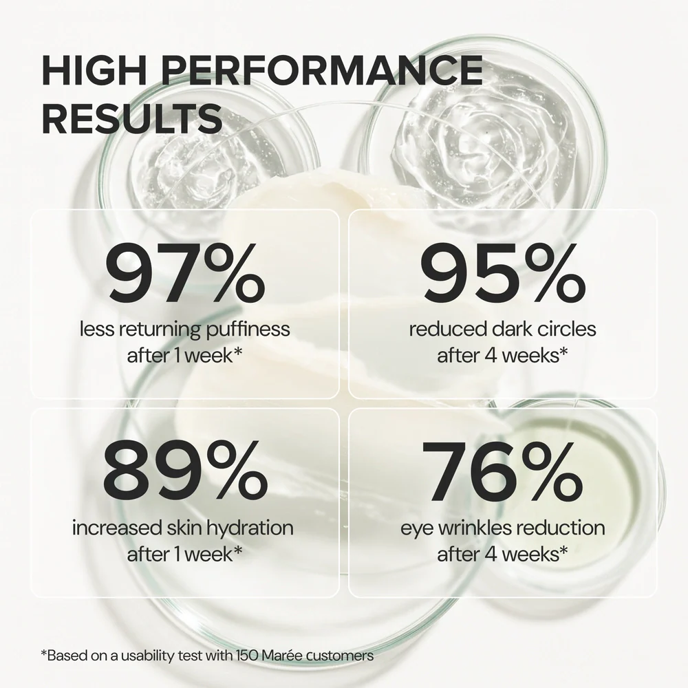 Instant Eye Smoother Balm