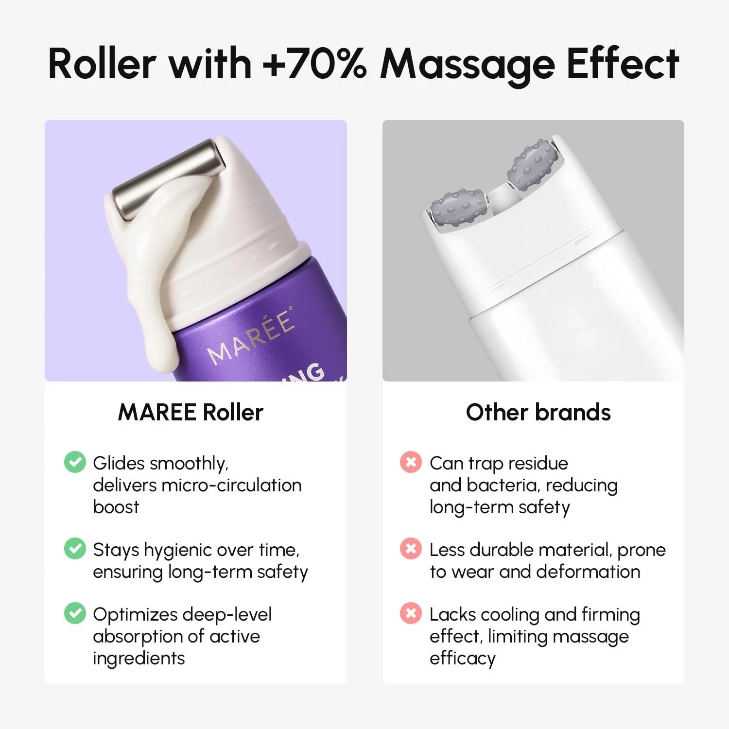 MAREE Pro-Retinol Neck Lifting Cream Massager