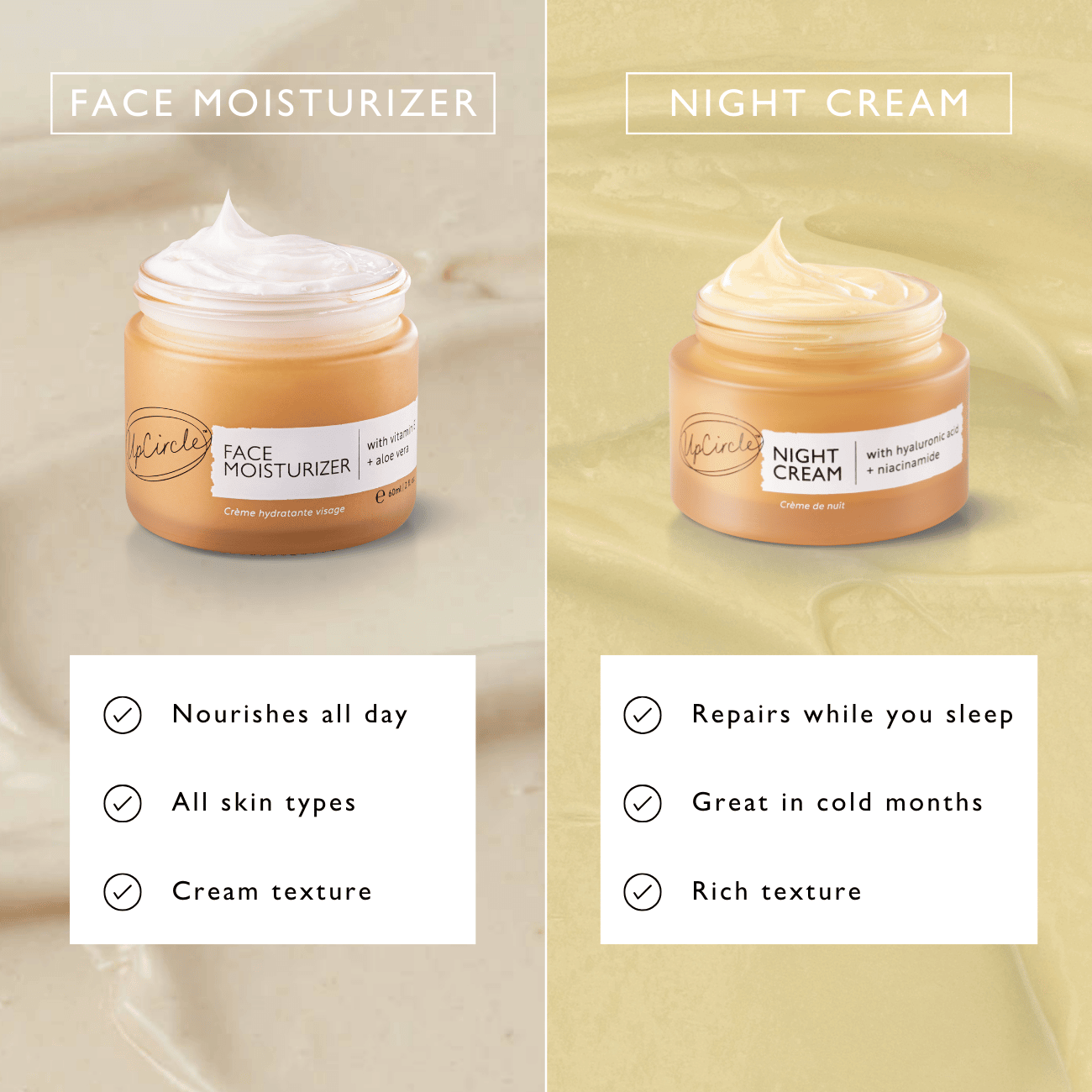 UPCIRCLE Night Cream with Hyaluronic Acid + Niacinamide