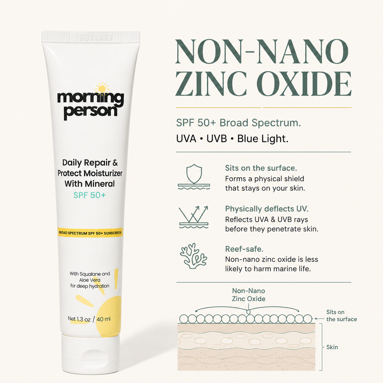 MORNING PERSON Daily Repair Moisturizer with Mineral SPF 50