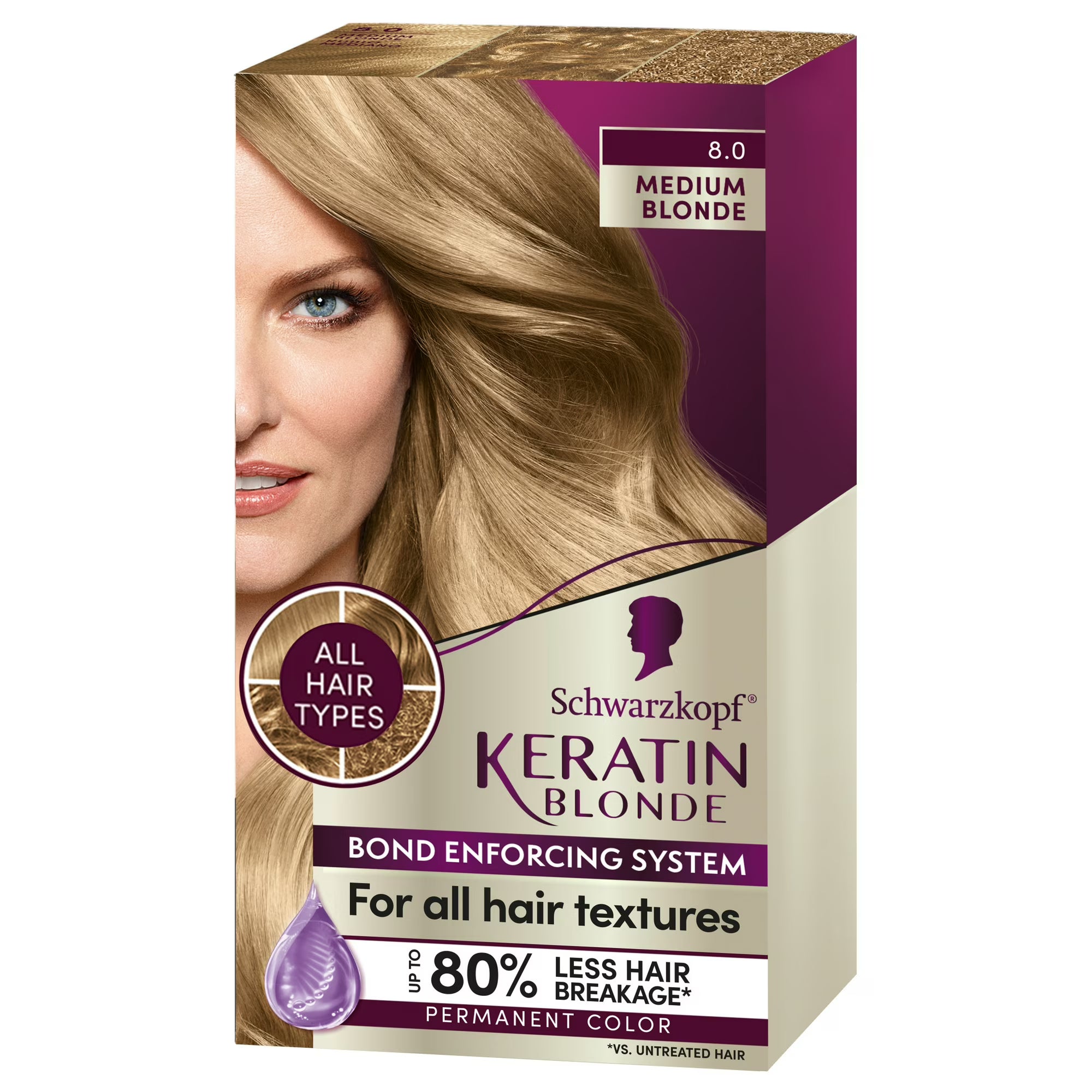 SCHWARZKOPF Keratin Bond Enforcing System Hair Color