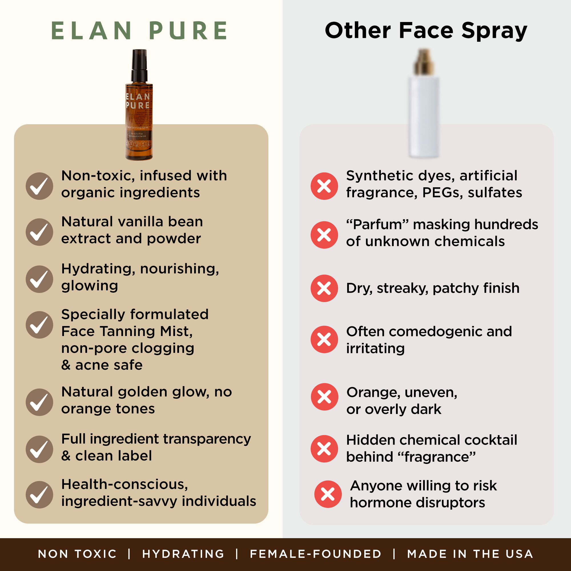 ELAN PURE face Tanning Mist