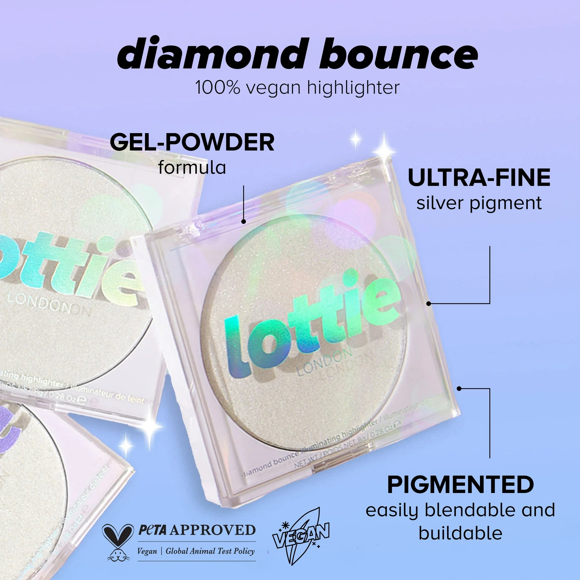 LOTTIE LONDON Find Me In Shimmer Highlighter
